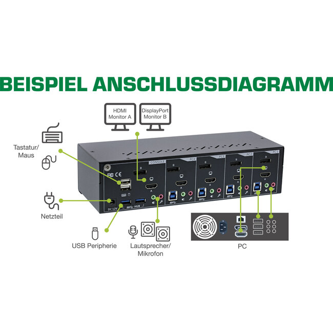 InLine® 4-Poorts Desktop KVM Switch, Dual Monitor, DP + HDMI, 4K, USB 3.0, Audio