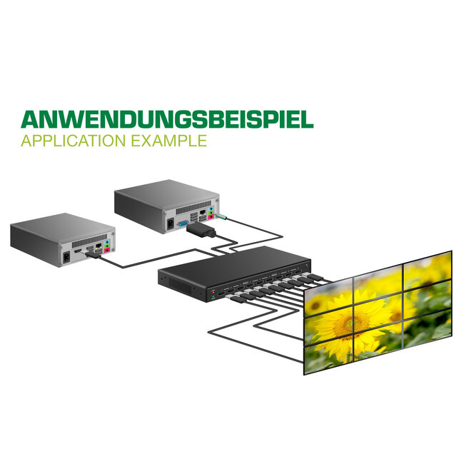 InLine® HDMI-videowall switch 1 tot 4 monitoren, Full-HD