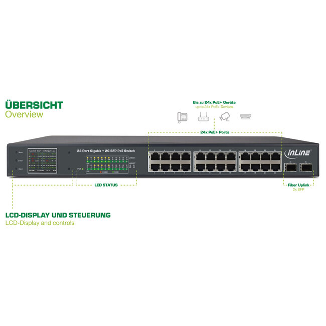 InLine® PoE+ Gigabit netwerkswitch 24 poorten, 1Gb/s, 2xSFP,19"1U (incl. beugel)