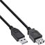 InLine® USB 2.0-verlengkabel, stekker/contactdoos, type A, zwart, 2m