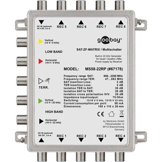 Goobay Goobay passieve satelliet multiswitch | 5 ingangen / 8 uitgangen