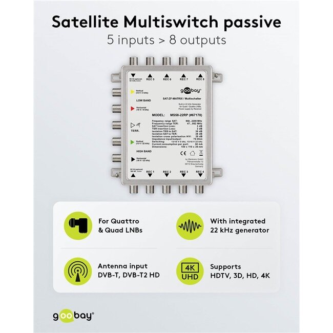 Goobay passieve satelliet multiswitch | 5 ingangen / 8 uitgangen