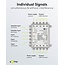 Goobay passieve satelliet multiswitch | 5 ingangen / 8 uitgangen