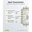 Goobay passieve satelliet multiswitch | 5 ingangen / 8 uitgangen