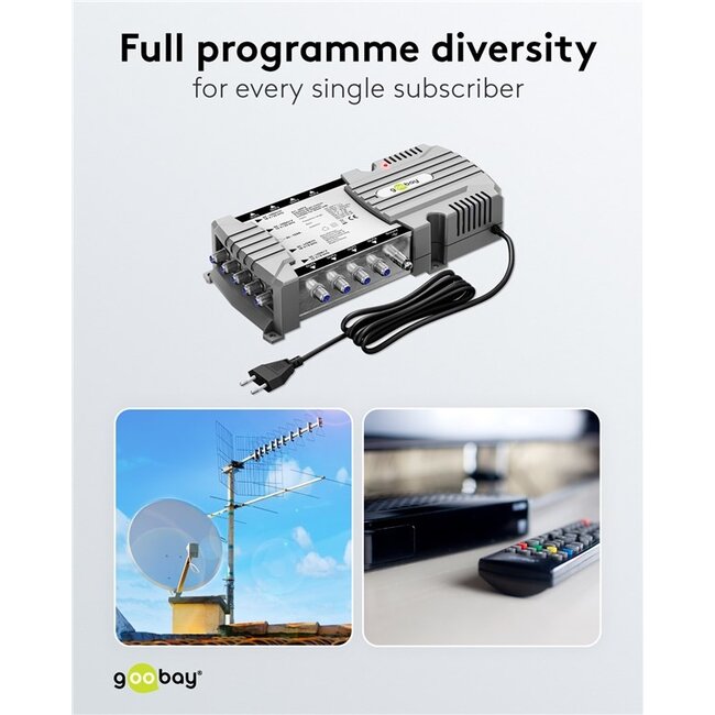 Goobay satelliet multiswitch | 5 ingangen / 8 uitgangen
