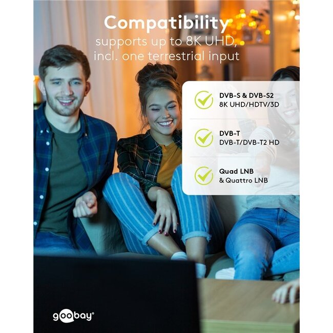 Goobay satelliet multiswitch | 5 ingangen / 12 uitgangen