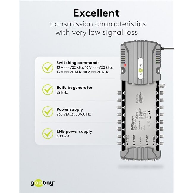 Goobay satelliet multiswitch | 5 ingangen / 16 uitgangen