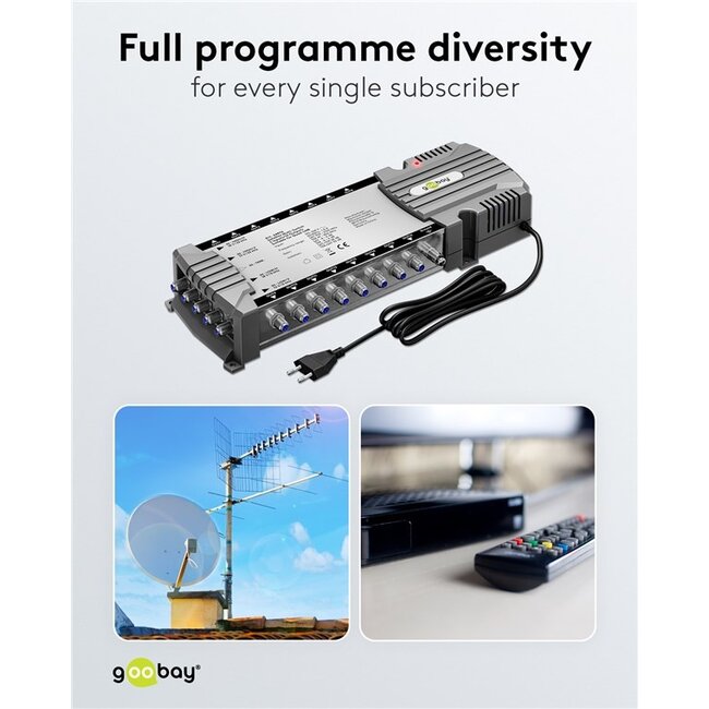 Goobay satelliet multiswitch | 5 ingangen / 16 uitgangen