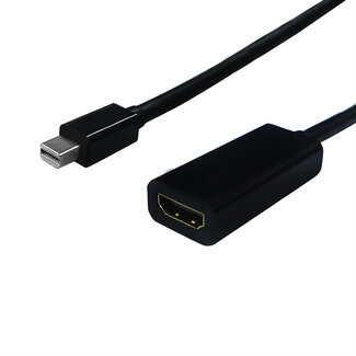 SECOMP STANDARD Mini DisplayPort-HDMI Adapter, Mini DP ST - HDMI BU