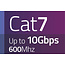 SFTP CAT7 600 MHz netwerkkabel | vaste aders | AWG24 | LSZH | oranje | 50 meter