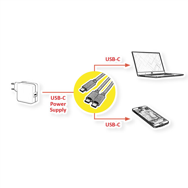 VALUE USB Type C split-oplaadkabel, C - 2x C, Male/Male, max. 100 W, zwart, 1,8 m