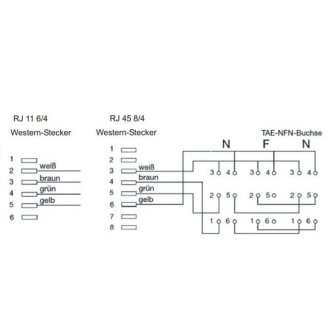 RJ11 - 2x TAE-N + 1x TAE-F aansluitbox | 0,15 meter