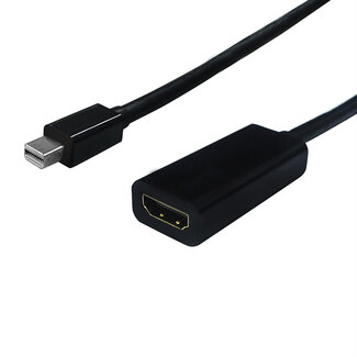 SECOMP STANDARD Mini DisplayPort-HDMI Adapter, v1.2, Mini DP ST - HDMI BU