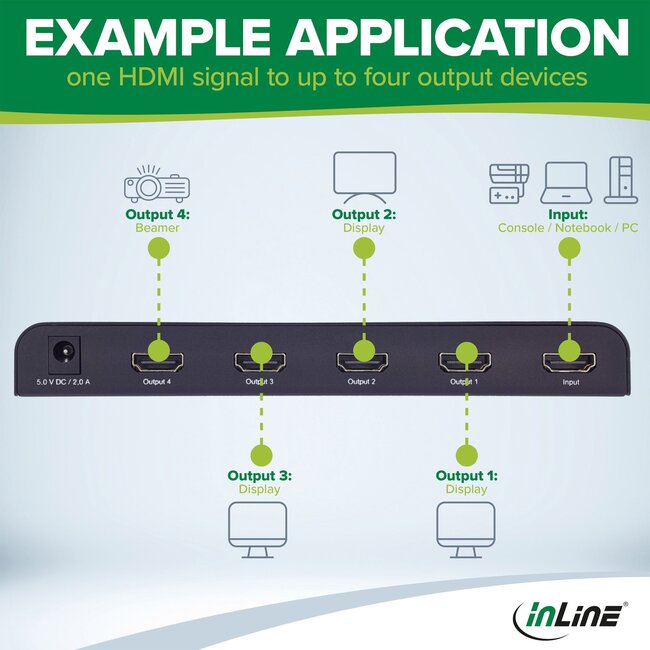 InLine HDMI splitter | 1 naar 4 | HDMI2.0 (4K 60Hz + HDR)