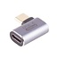 USB-C haakse adapter | links/rechts | USB4 40 Gbps | PD 100W | 8K 60Hz | metaal