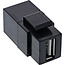 InLine® USB 2.0 Keystone insteekmodule, USB-A stekker/stekker, haaks, zwart