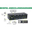 InLine® 4-Poorts Desktop KVM Switch, Dual Monitor, HDMI, 4K, USB 3.0, Audio
