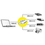 VALUE USB3.2 Gen1 Metall Hub, 4fach Typ A, (1x USB 3.2Gen1 + 3x USB 2.0), Typ A+C Anschlusskabel