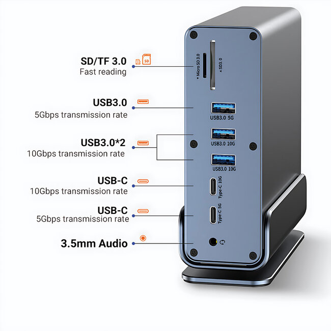 VALUE USB Typ C Docking Station 16in1, 2x HDMI 4K60, 1x DP 4K60, 1x Gigabit Ethernet, 5x USB A, 2x USB C, 1x Typ C PD, 1x SD/microSD, 1x Audio