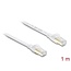 Delock RJ45 Flat Patch Cable Cat.8.1 U/FTP up to 40 Gbps 1 m white