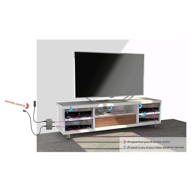 M Universal IR Extender