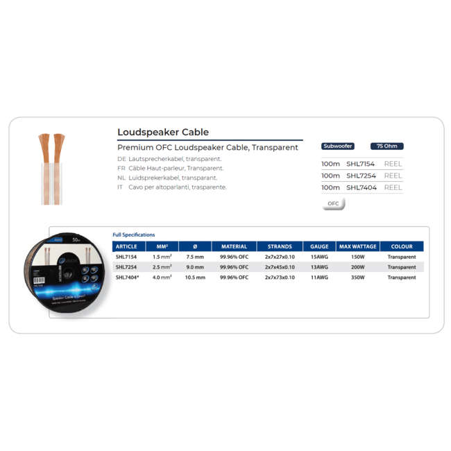 Luidsprekerkabel 2x1,5 [transparant] per 100 mtr.