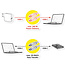 ROLINE USB4 Gen3x2 Kabel, C-C, M/M, 8K UHD-2, 40Gbit/s, 240W, zwart, 2 m