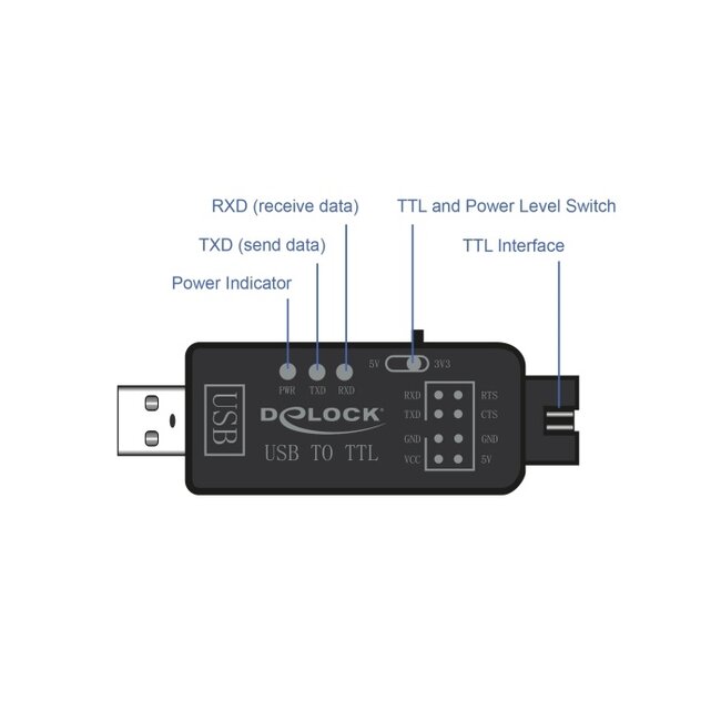Delock UART Converter USB 2.0 to TTL 3.3 V / TTL 5 V pin header with connection cable 30 cm