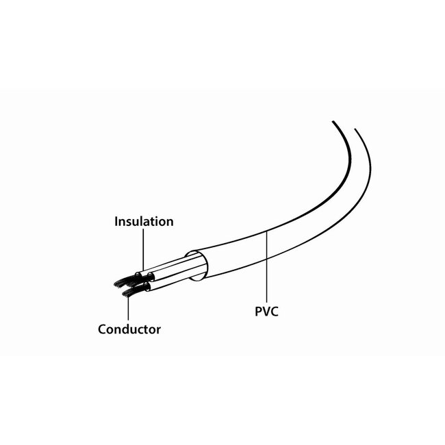 Netsnoer (C13 tot C14), 1,00 mmÂ², 10 A, 5 m