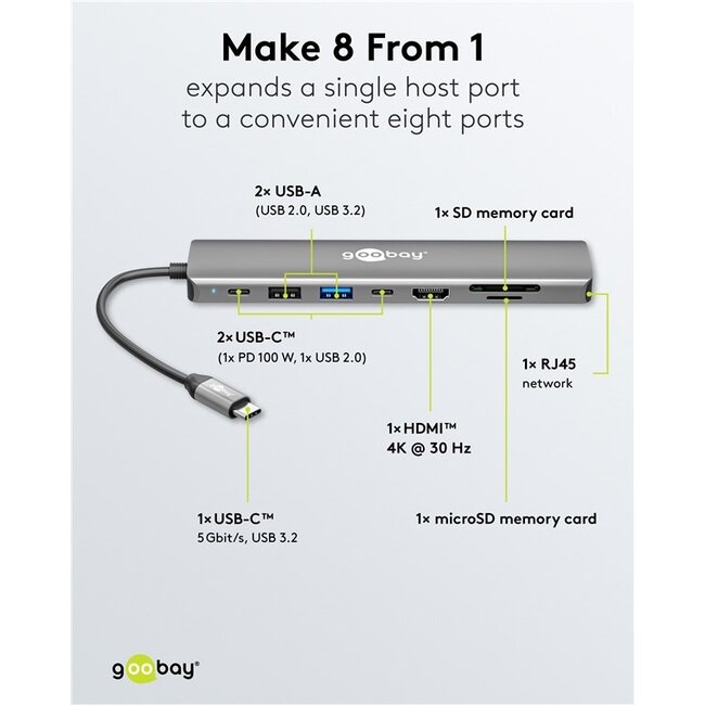Goobay USB-C naar HDMI 4K 30Hz, USB-A, USB-C PD 100W, RJ45 en SD adapter | aluminium | 0,10 meter