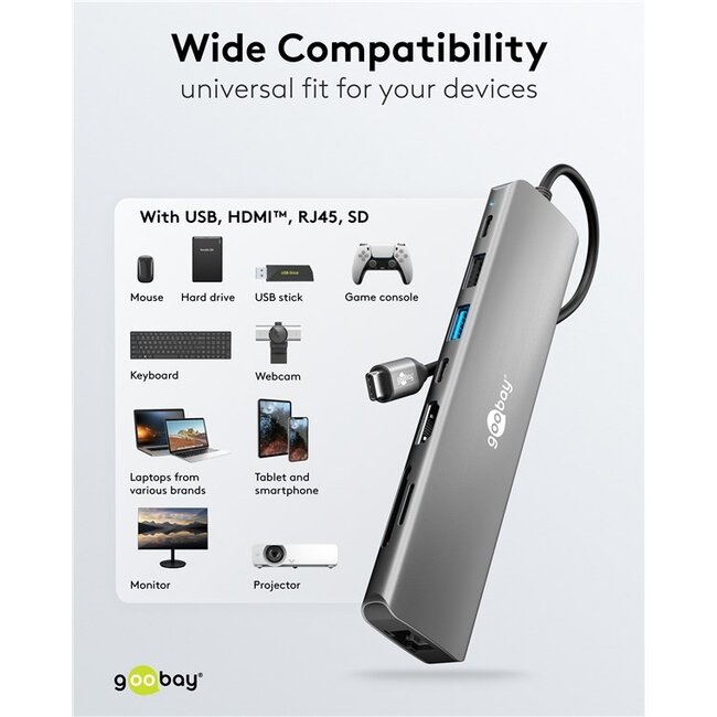 Goobay USB-C naar HDMI 4K 60Hz, USB-A, USB-C PD 100W, RJ45 en SD adapter | aluminium | 0,10 meter