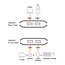 ATEN US4322 2x2-Port USB Sharing Switch, USB 3.2 Gen 1 Peripheral Sharing Switch