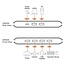 ATEN US4224 2x4-Port USB 2.0 Sharing