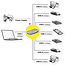 ROLINE USB 3.2 Gen 2 Hub, 7-voudig (3x Type C + 4x Type A)