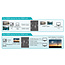 VALUE 4K HDMI switch, 2-voudig, bidirectioneel