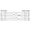 InLine® TAE-N aansluitkabel, 6-pin volledig toegewezen, 20m