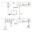 InLine® USB Extender, Cat.6, USB 3.2, 100m, Set
