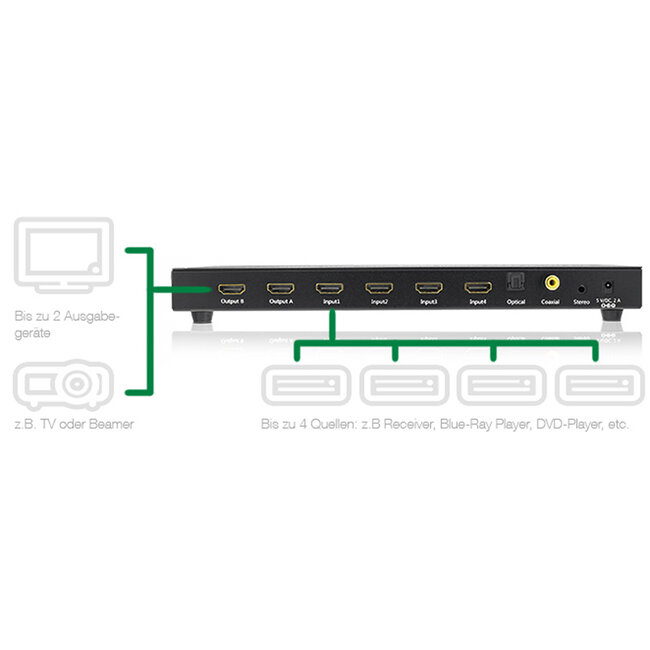 InLine® HDMI matrix switch / switcher, 4K2K, 4 ingangen naar 2 uitgangen