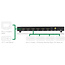 InLine® HDMI matrix switch / switcher, 4K2K, 4 ingangen naar 2 uitgangen
