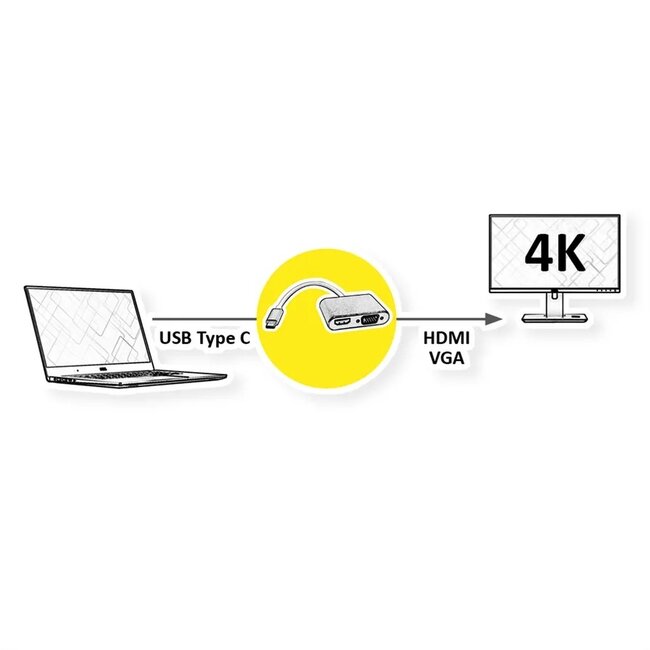 Roline Gold USB-C - HDMI 4K 60Hz + VGA 1080p adapter | nylon | 0,10 meter