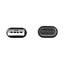 Delock Magnetic Coiled Cable USB 2.0 Type-A male to Pogo 4 pin male + USB Type-C™ male to Pogo 4 pin female set black 1.5 m