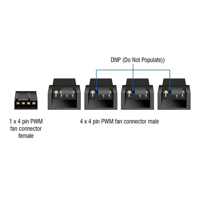 Delock Fan Cable Splitter 1 x 4 pin PWM female to male + 3 x 4 pin (3 pins connected) male with braided jacket 40 cm black