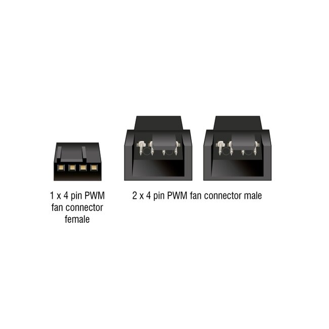 Delock Y-Fan Cable 1 x 4 pin PWM female to 2 x 4 pin PWM male with braided jacket 13.5 cm black
