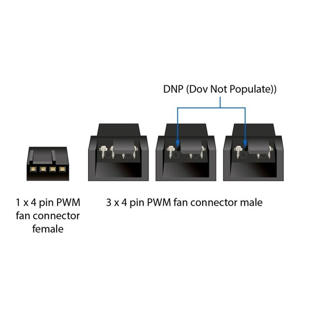Delock Fan Cable Splitter 1 x 4 pin PWM female to male + 2 x 4 pin (3 pins connected) male with braided jacket 30 cm black