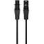 Goobay XLR Cable, 2 m