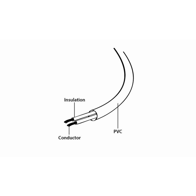 Netsnoer (C7), 0.75 mmÂ², 2.5 A, 1.8 m