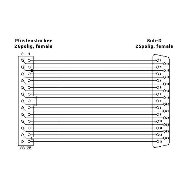 InLine® slotbeugel parallel, met 25-pins Sub D BU naar 26-pins BU strip, 0,5m