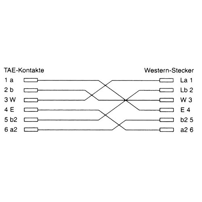 InLine® TAE-N aansluitkabel, 6-pin volledig toegewezen, 20m