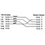 InLine® TAE-F kabel, 6-pin/4-draads, f. Import, TAE-F male naar RJ11 male, 3m