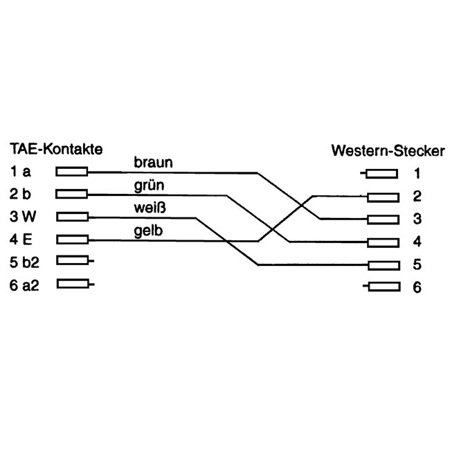 InLine® TAE-F kabel, 6-pin/4-draads, f. Import, TAE-F male naar RJ11 male, 20m